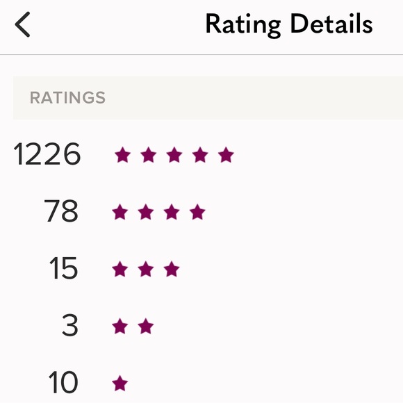 Good American - Picture 7 of 7